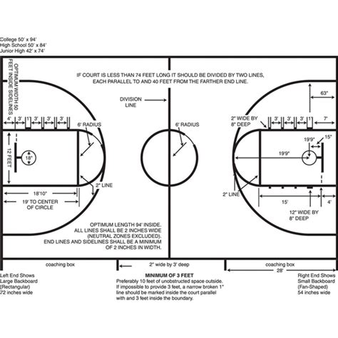 armstrong basketball court kit.